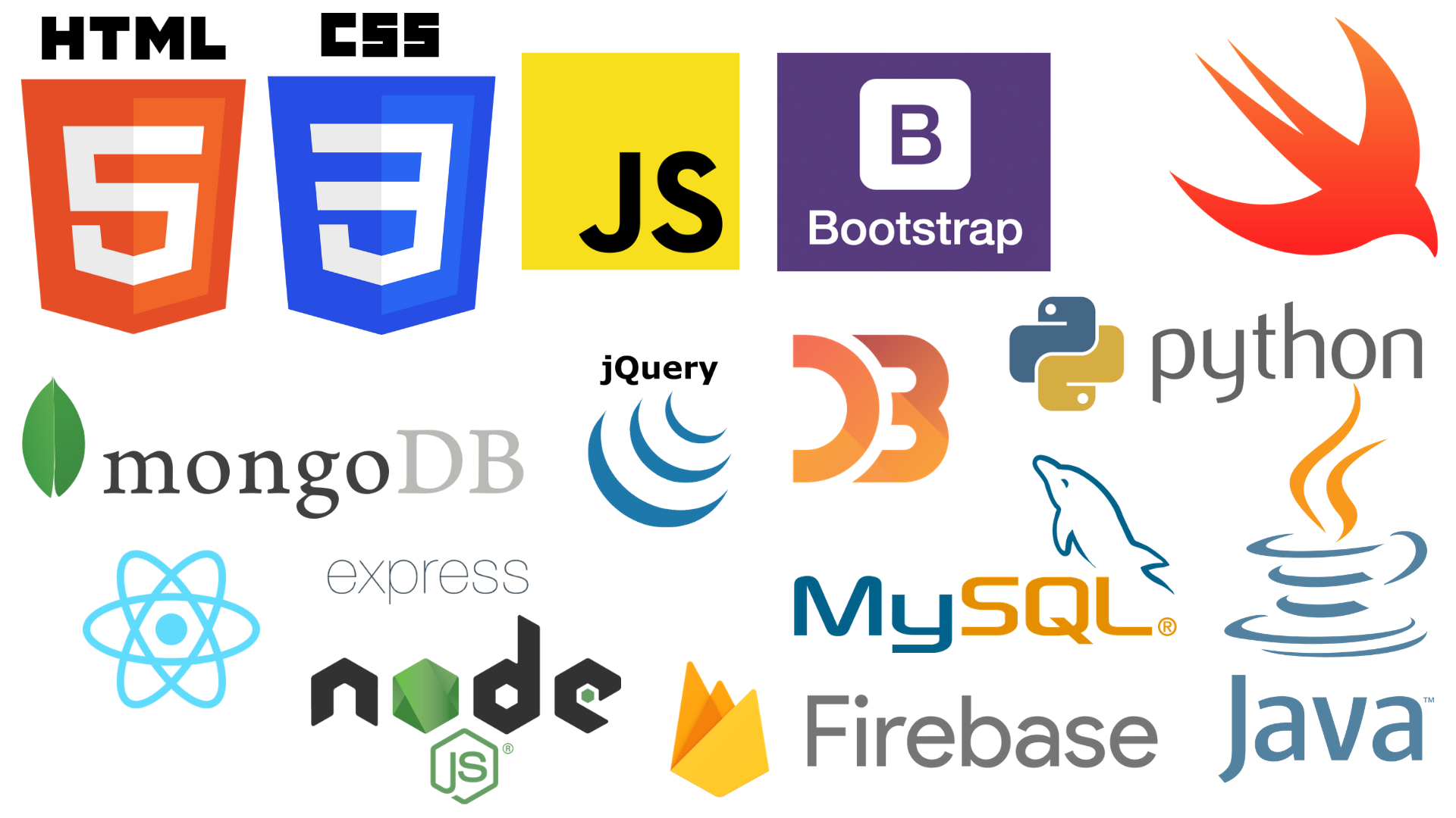Fullstack Web Technologies